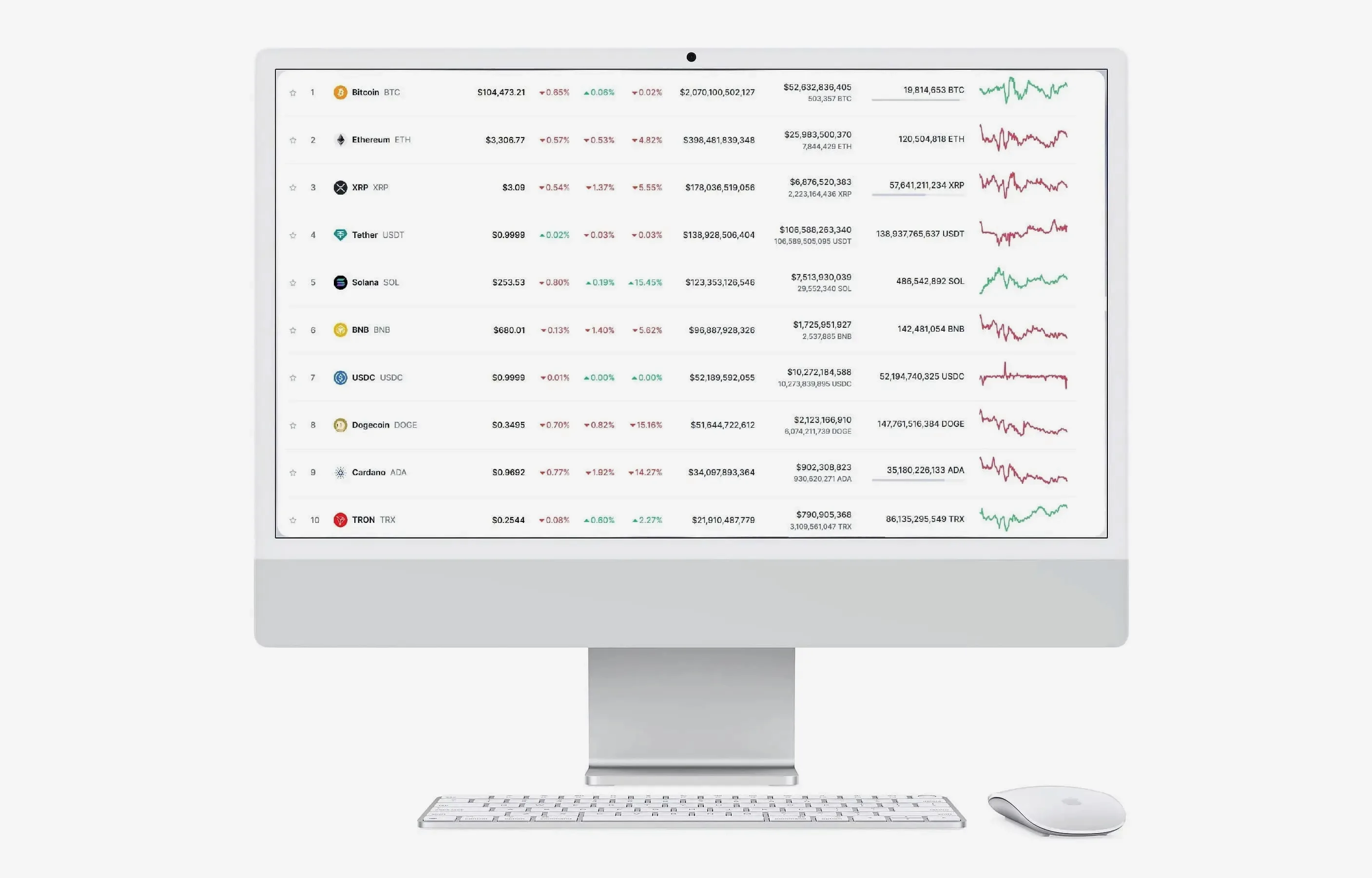 EchoTrader 금융 플랫폼
